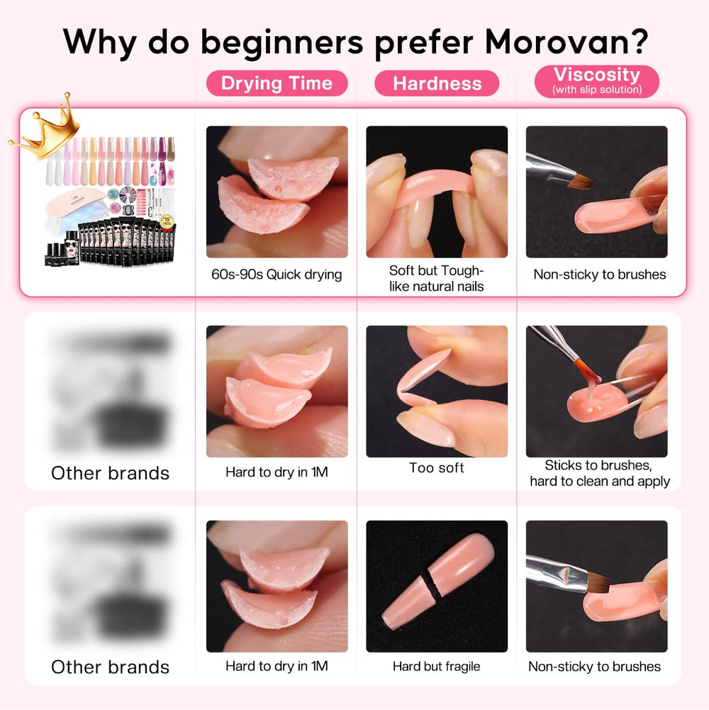 Morovan nail art tools set with brushes and paddles for shaping