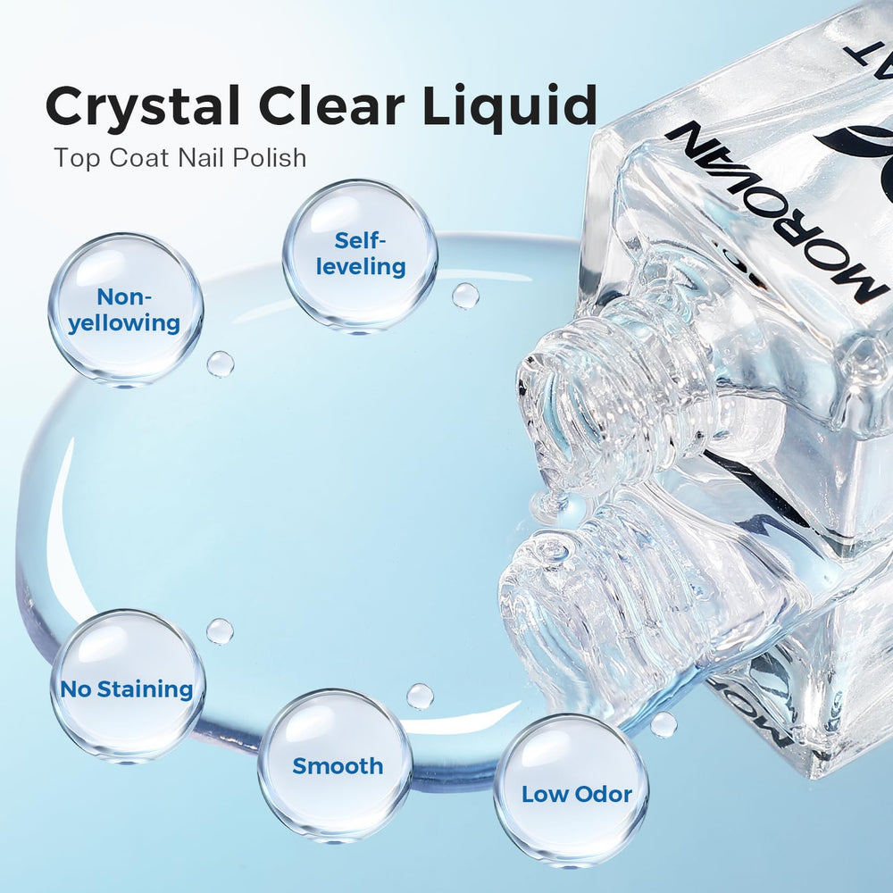 Morovan ridge-filling formula smooths uneven nail surfaces.