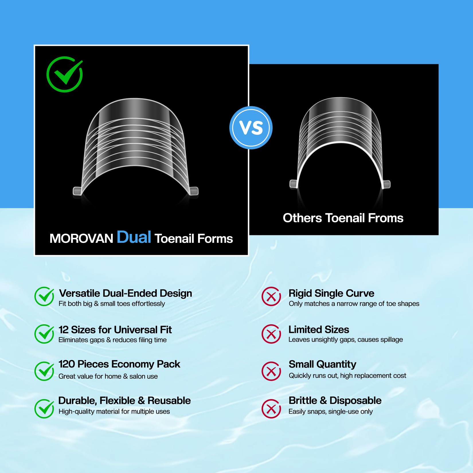Morovan polygel extensions workspace enables clean, confident sculpting at home