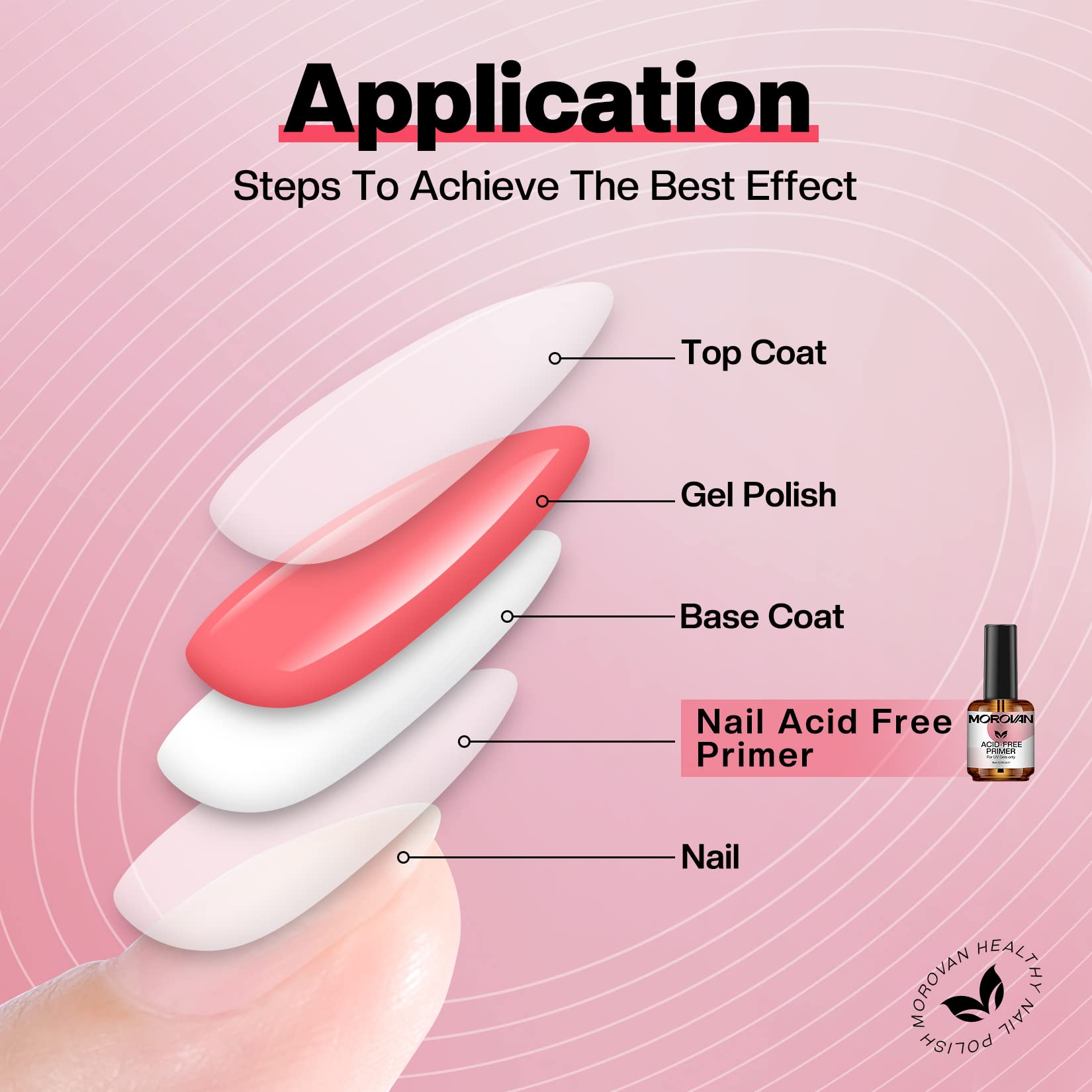 Morovan no lift effect helps maintain a smooth surface.