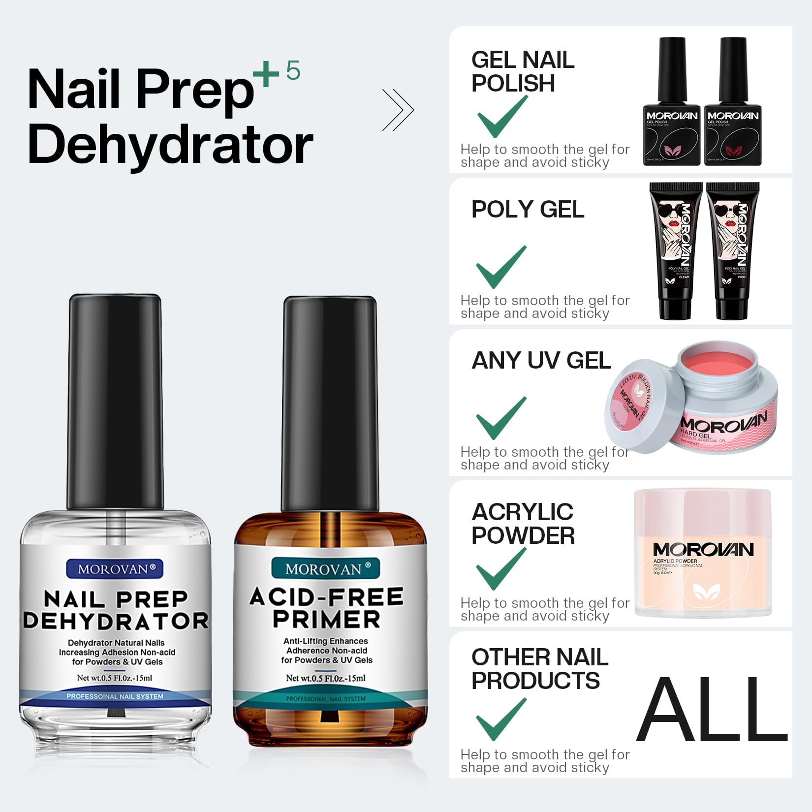 Morovan Product packaging and usage guide for easy setup.