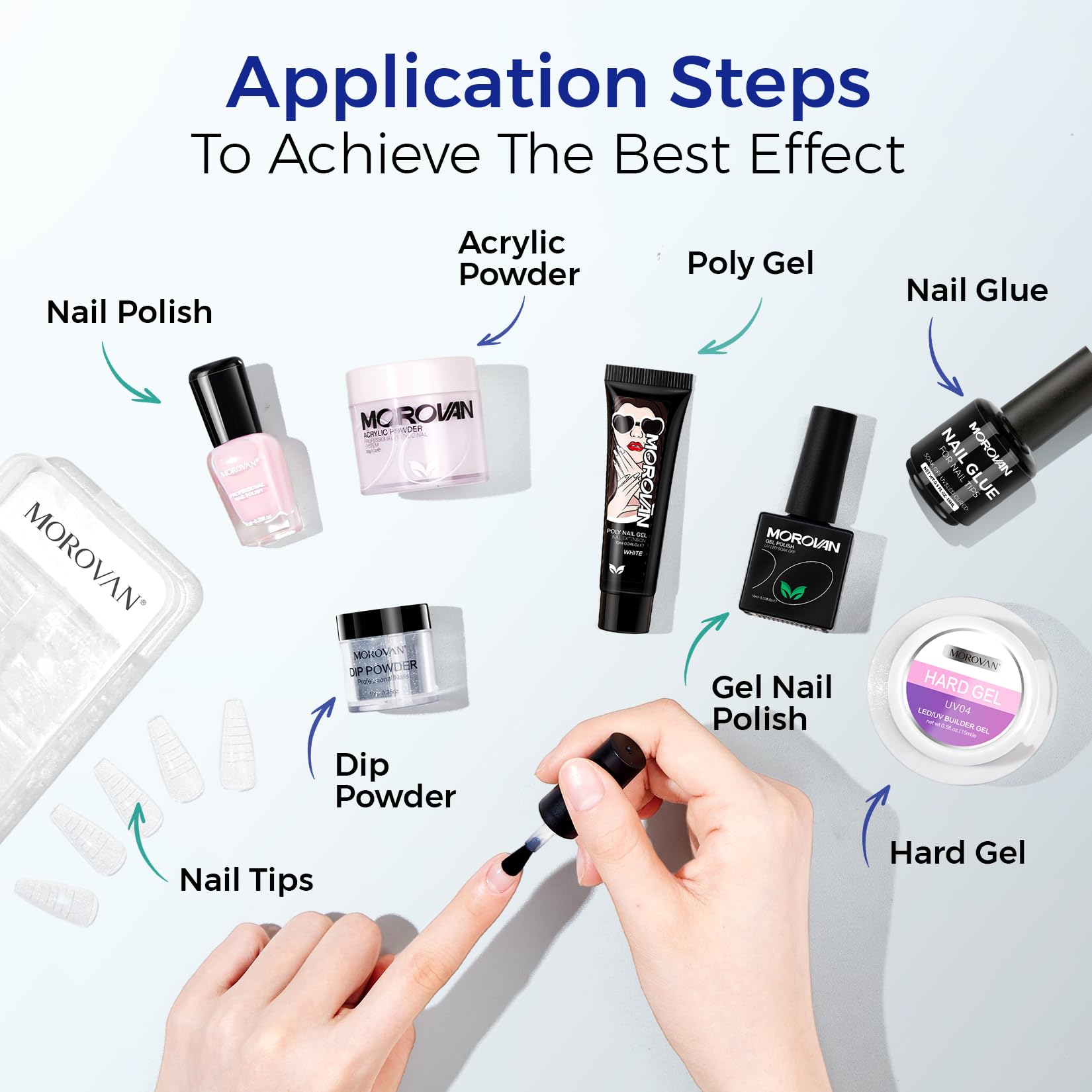 Morovan professional nail kit display suggesting salon-grade quality