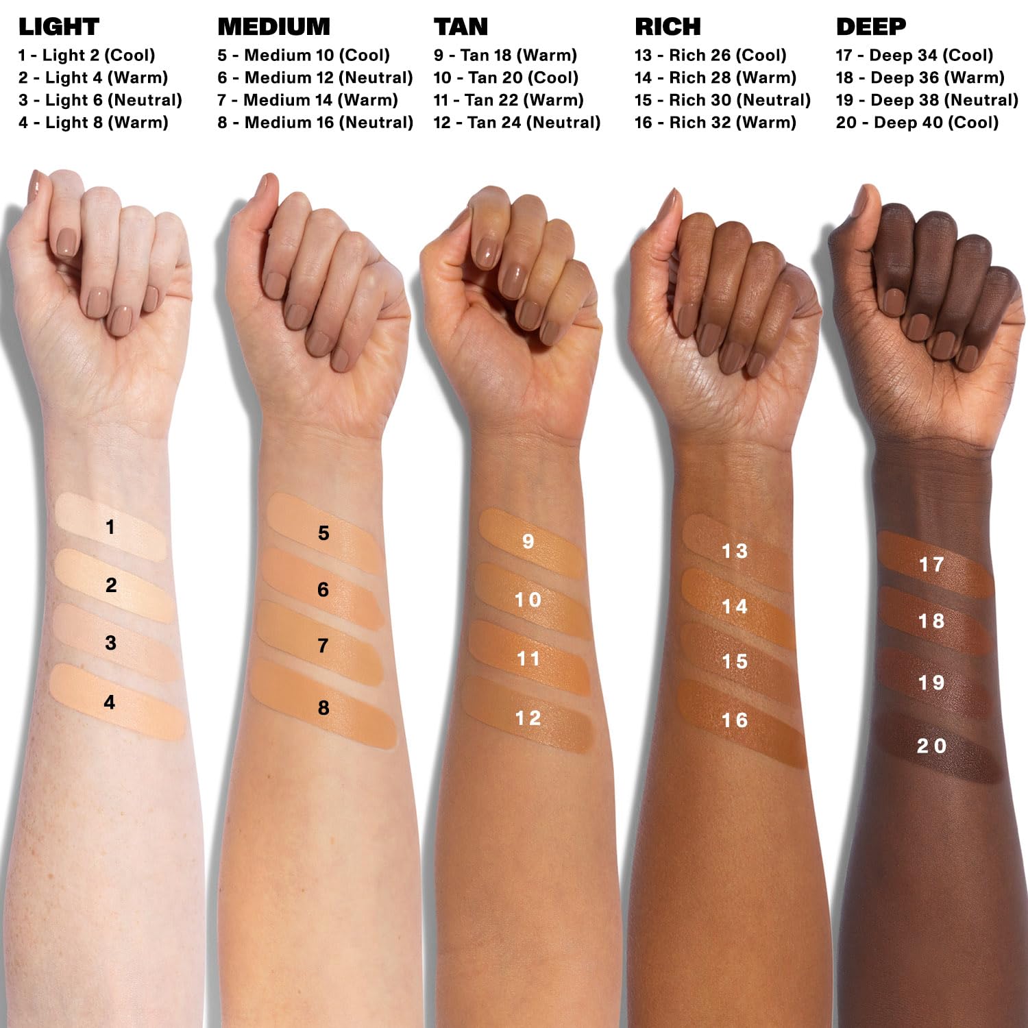 Morphe concealer waterproof test shows sweatproof, transfer-proof wear.