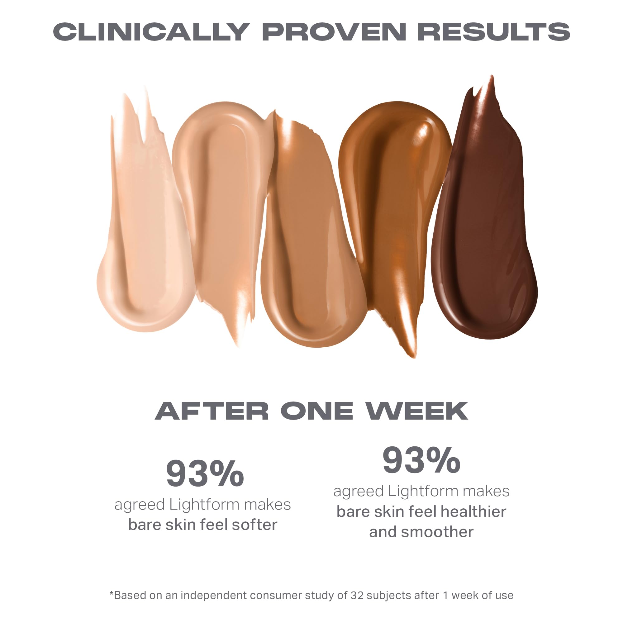 MORPHE Lightform Dewy Foundation brush-application for seamless blend