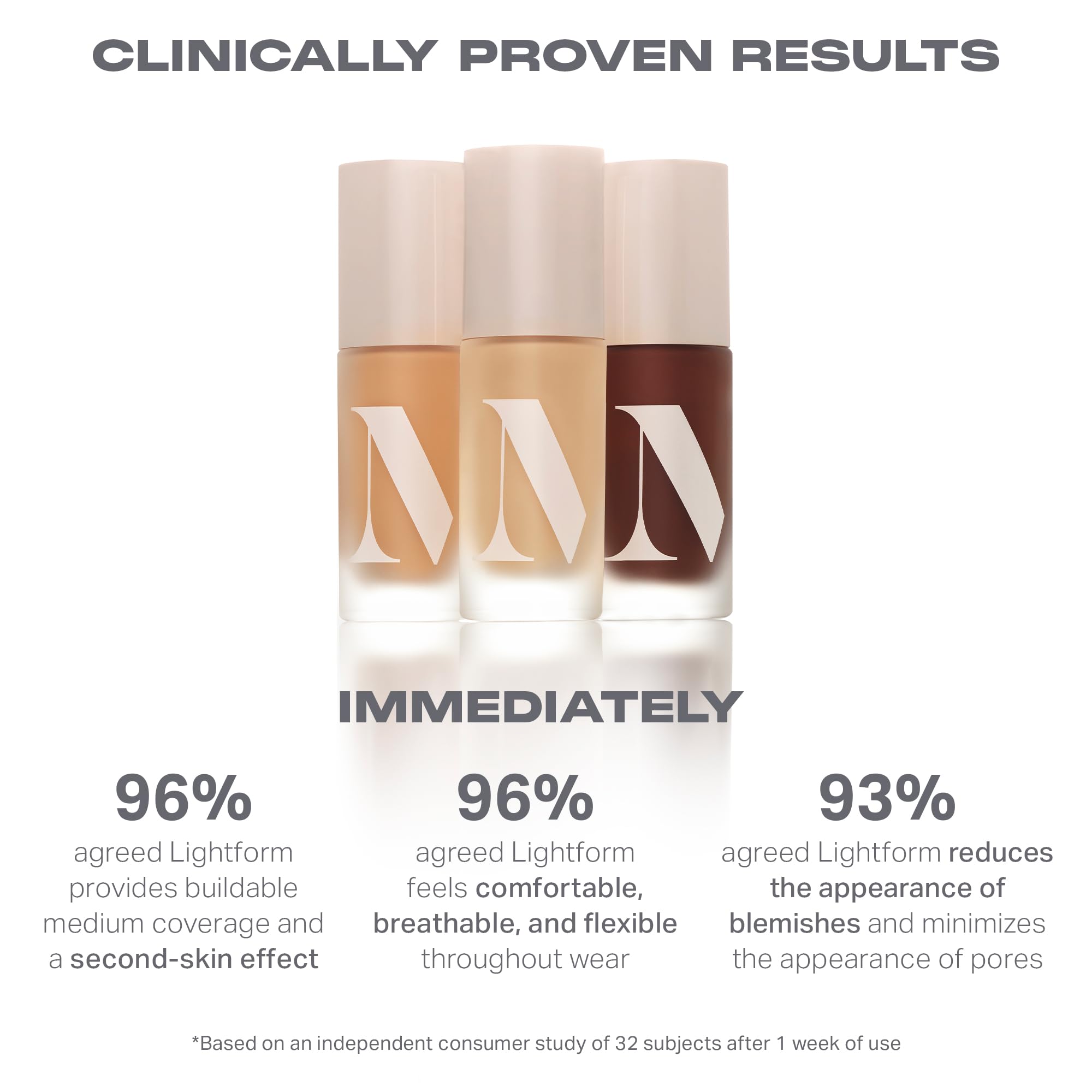 MORPHE Lightform Dewy Foundation on skin in natural light with glow