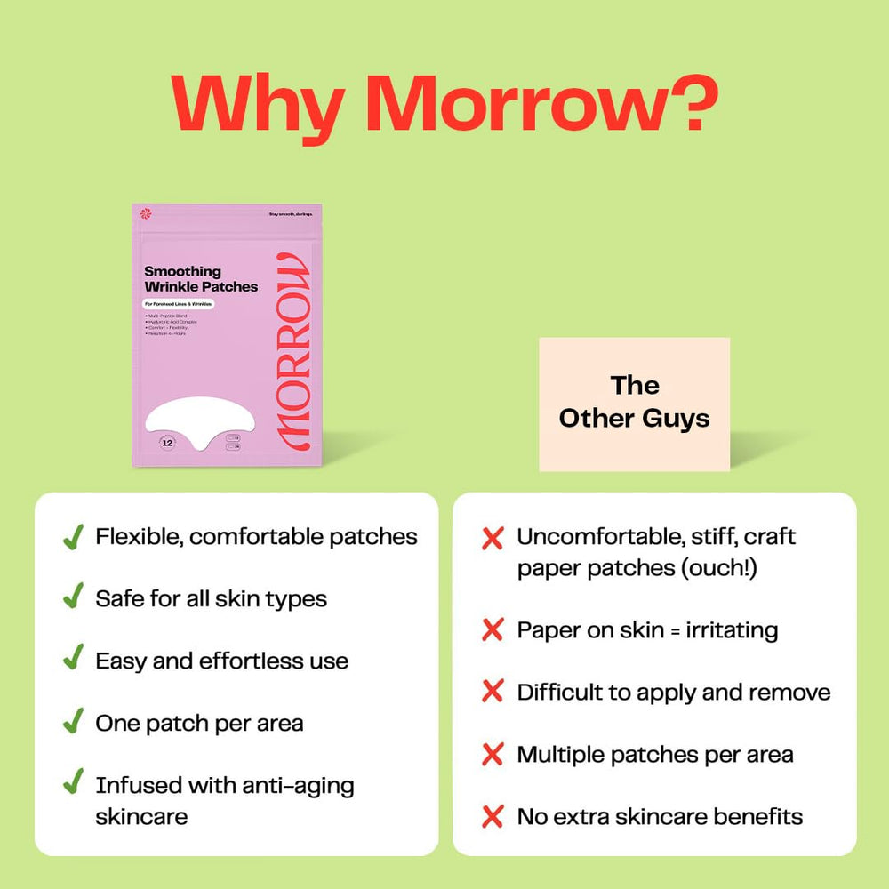 Morrow Beauty cruelty-free forehead patches suitable for sensitive skin.