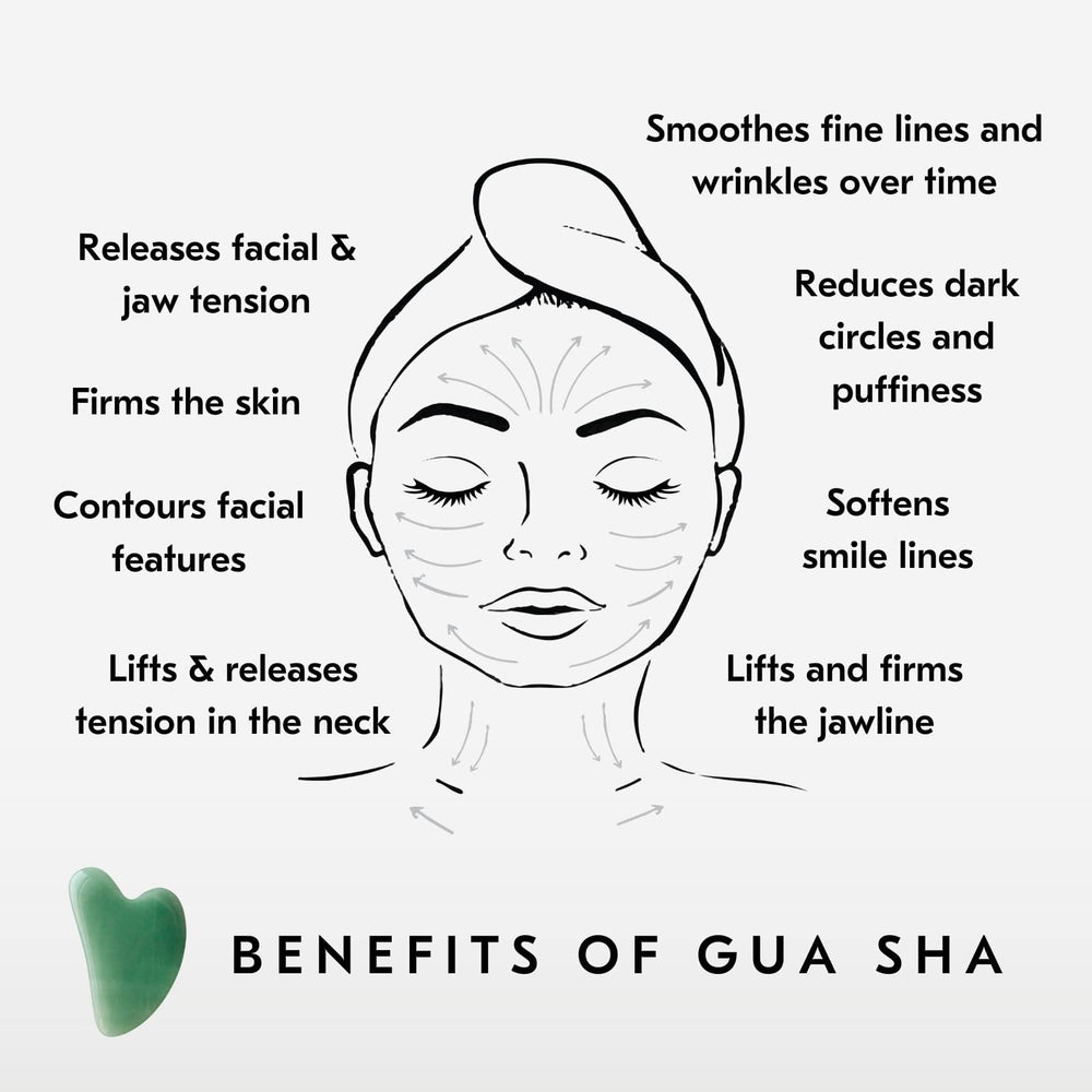 Mount Lai gua sha stone in motion shaping facial contours.