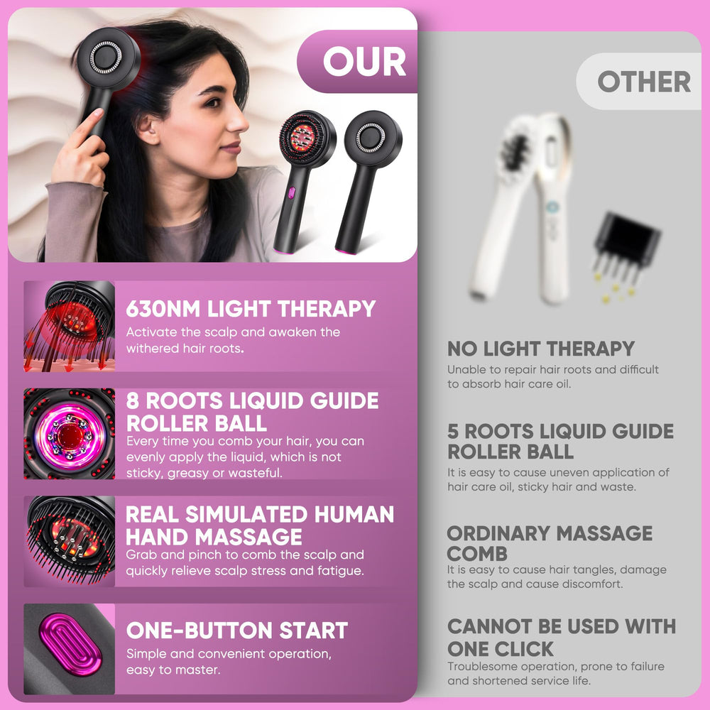 MPADQ roller-ball oil dispenser system for precise oil release during scalp treatment