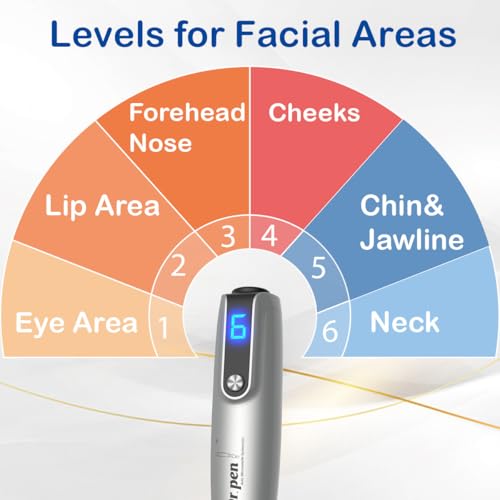 MPK Dr Pen M8S smoothing-skin close-up showing exfoliation effect.