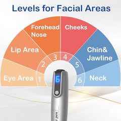 MPK Dr Pen M8S smoothing-skin close-up showing exfoliation effect.