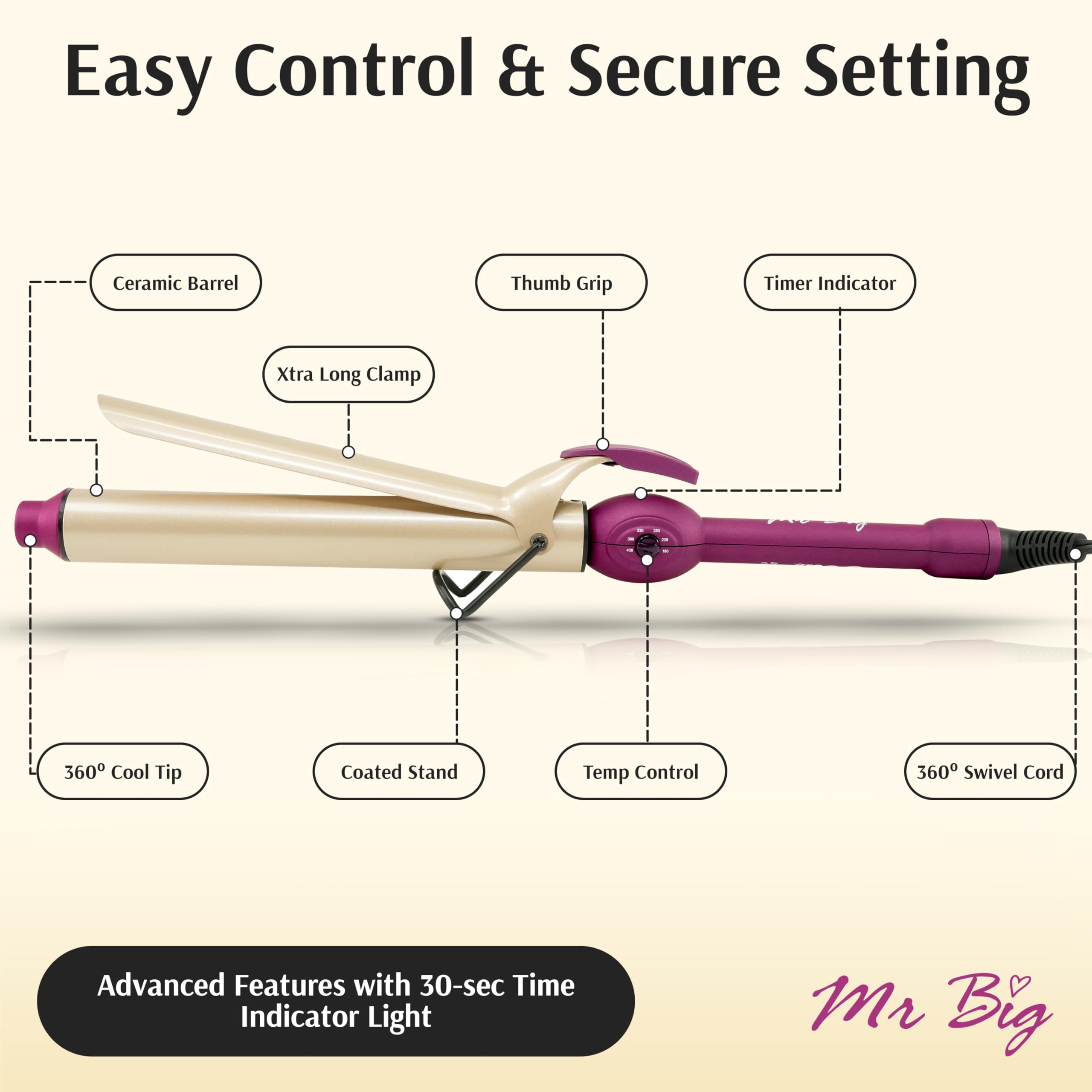 Dual voltage design works worldwide for travel-ready styling.