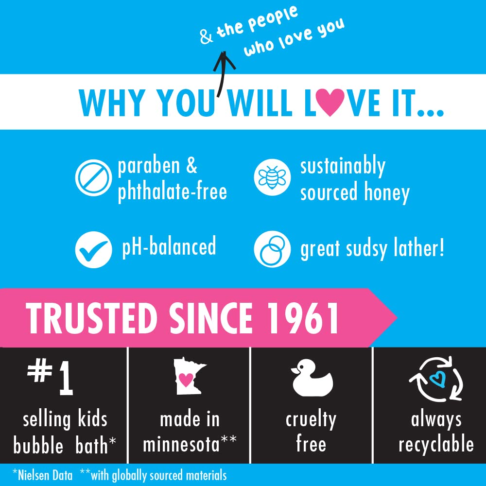 Mr. Bubble Berry Smooth 3in1 recyclable bottle supports easy disposal.