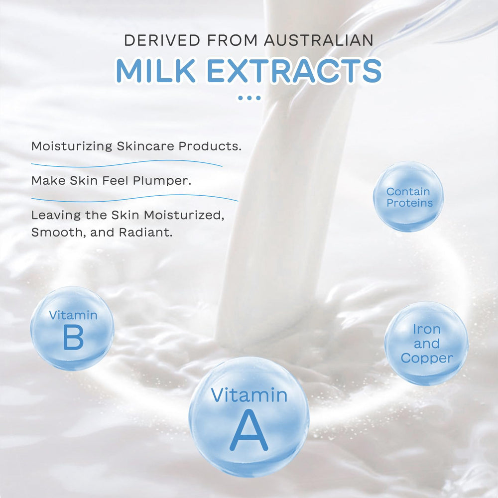 MrCuvaryas Milk Skincare Set serum dropper — lightweight nourishment for soft skin