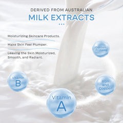 MrCuvaryas Milk Skincare Set serum dropper — lightweight nourishment for soft skin