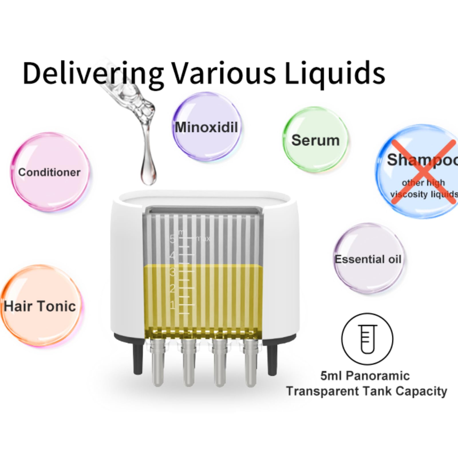Mriya negative-pressure tech enables smooth discharge with clean, residue-free delivery.