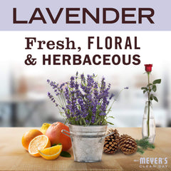 Close-up of creamy texture from Mrs. Meyer's lavender lotion shows fast absorption.