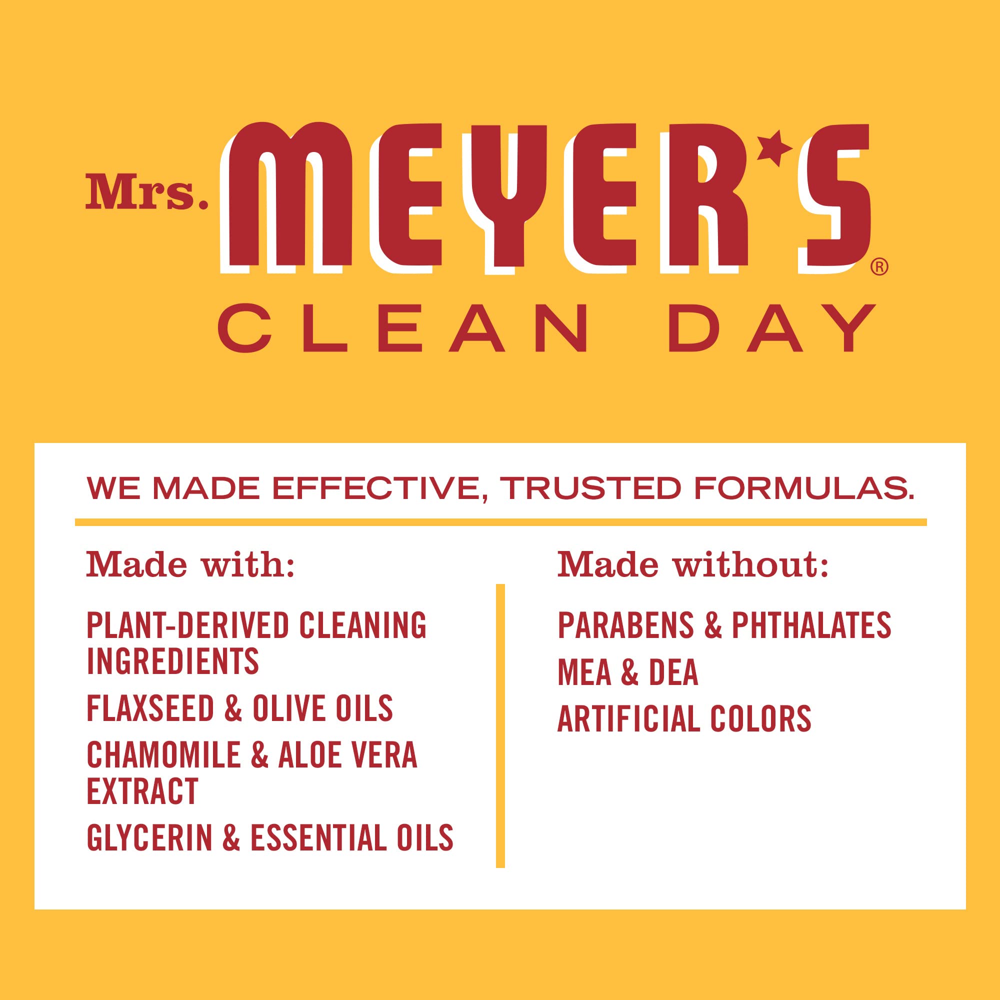 Dermatologically tested seal on Mrs. Meyer's Clementine body wash