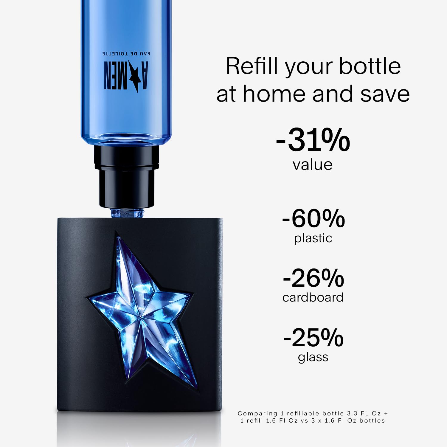 Mugler A*Men refill bottle open funnel: mess-free refill process