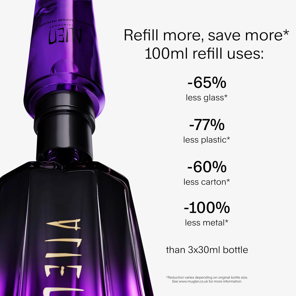 Mugler Alien Extraintense outer box with gold accents suggests refined packaging.