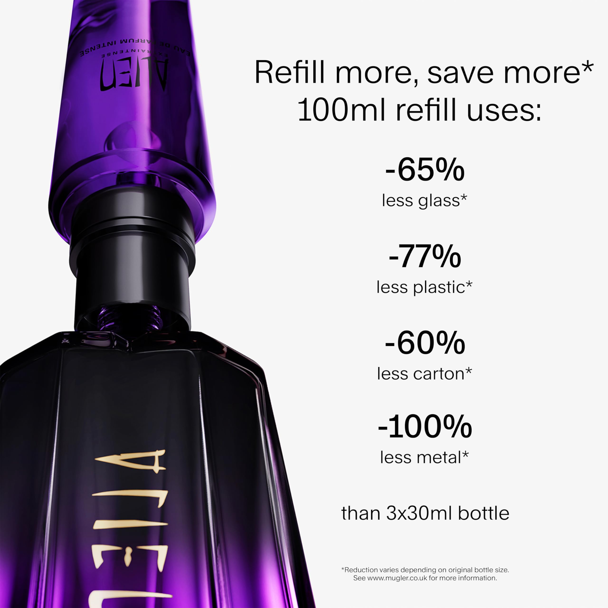 Mugler Alien Extraintense refill-at-home pack enabling sustainable luxury.