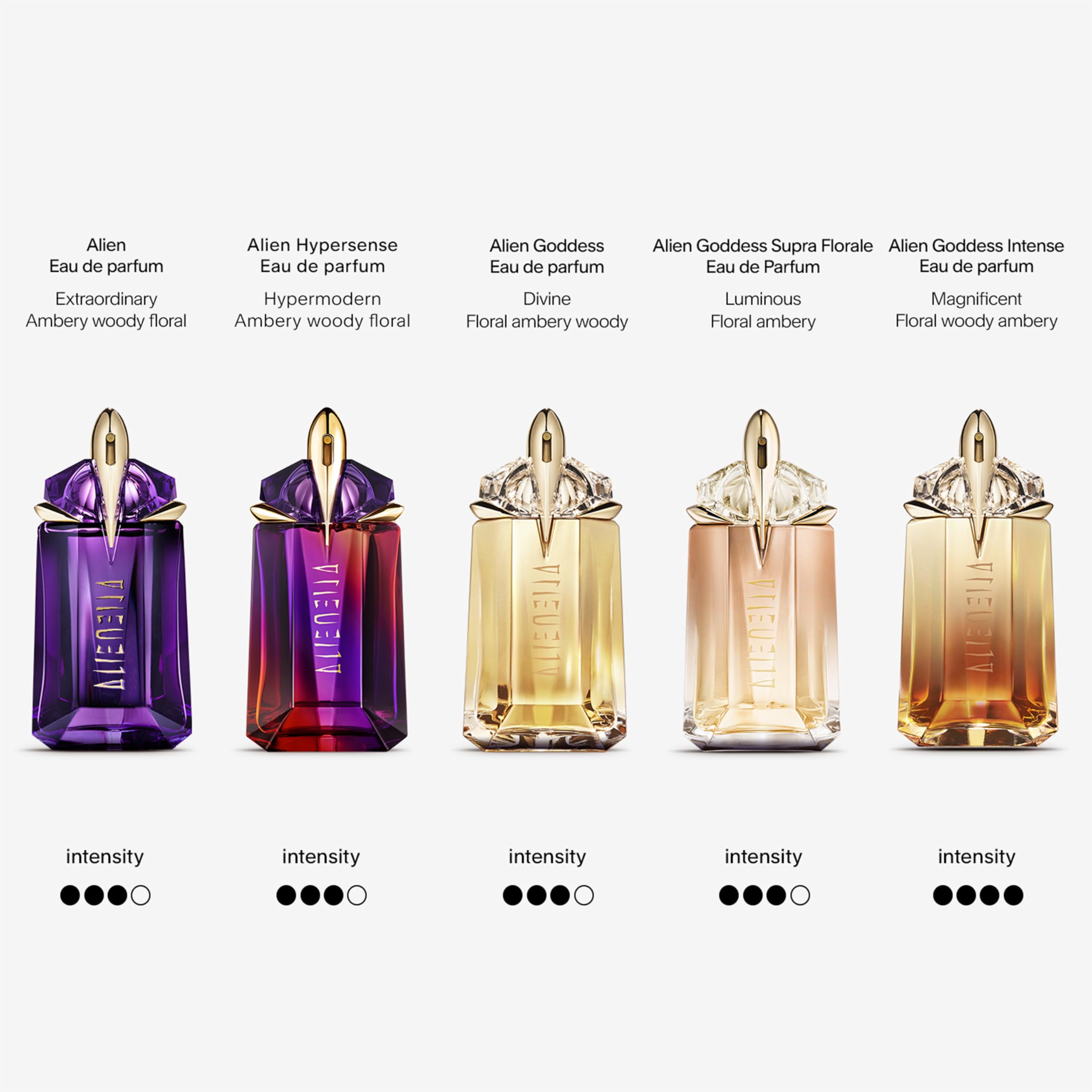 Mugler Alien Extraintense tuberose bloom evokes lush floral richness.