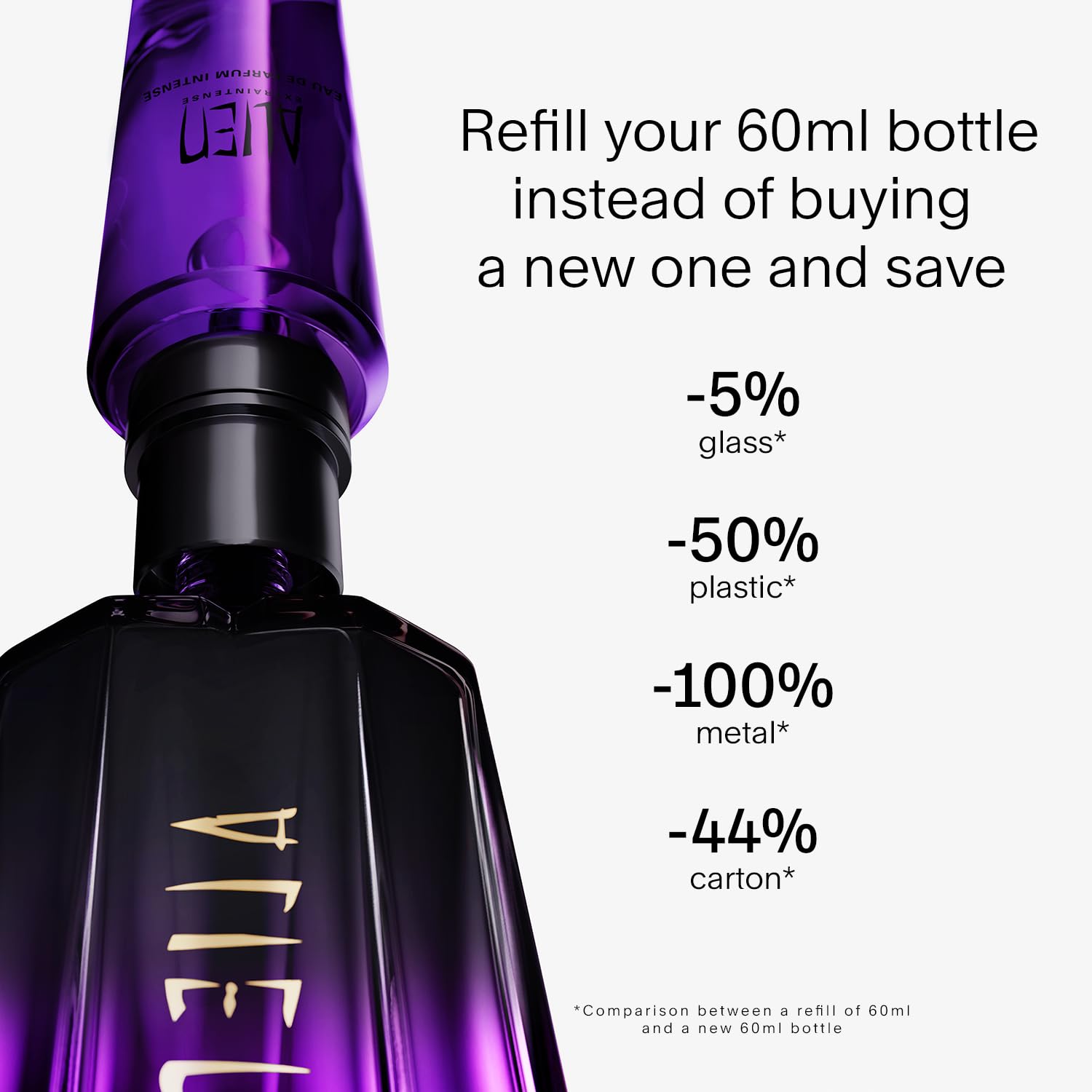Mugler Alien Extraintense woman applying reveals a ready-to-wear confidence moment