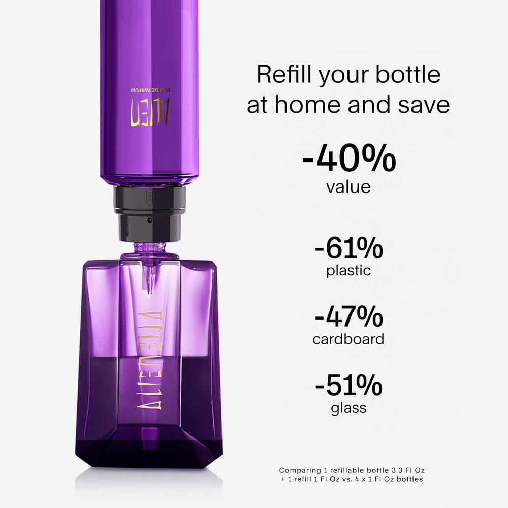 Mugler Alien refill bottle demonstrates sustainable luxury and reuse