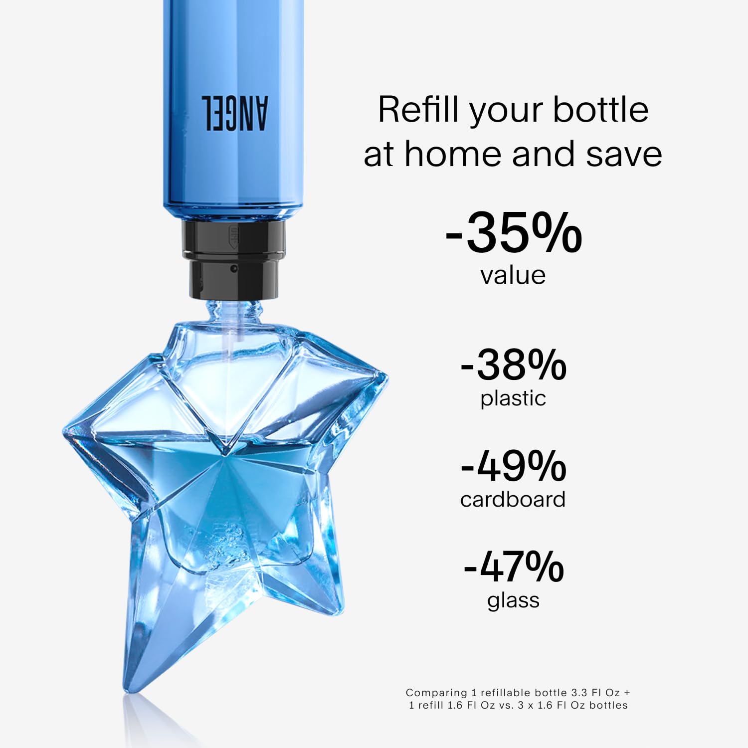 Mugler Angel travel-size box image, ideal for on-the-go spritzes with amber-woody warmth.