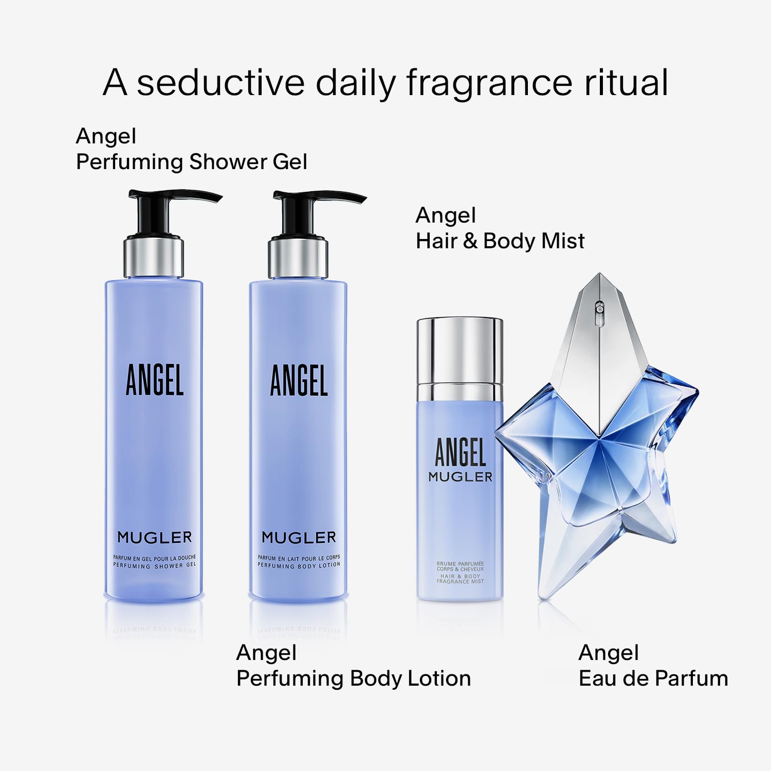 Mugler Angel logo on packaging signals premium ritual and recognition.