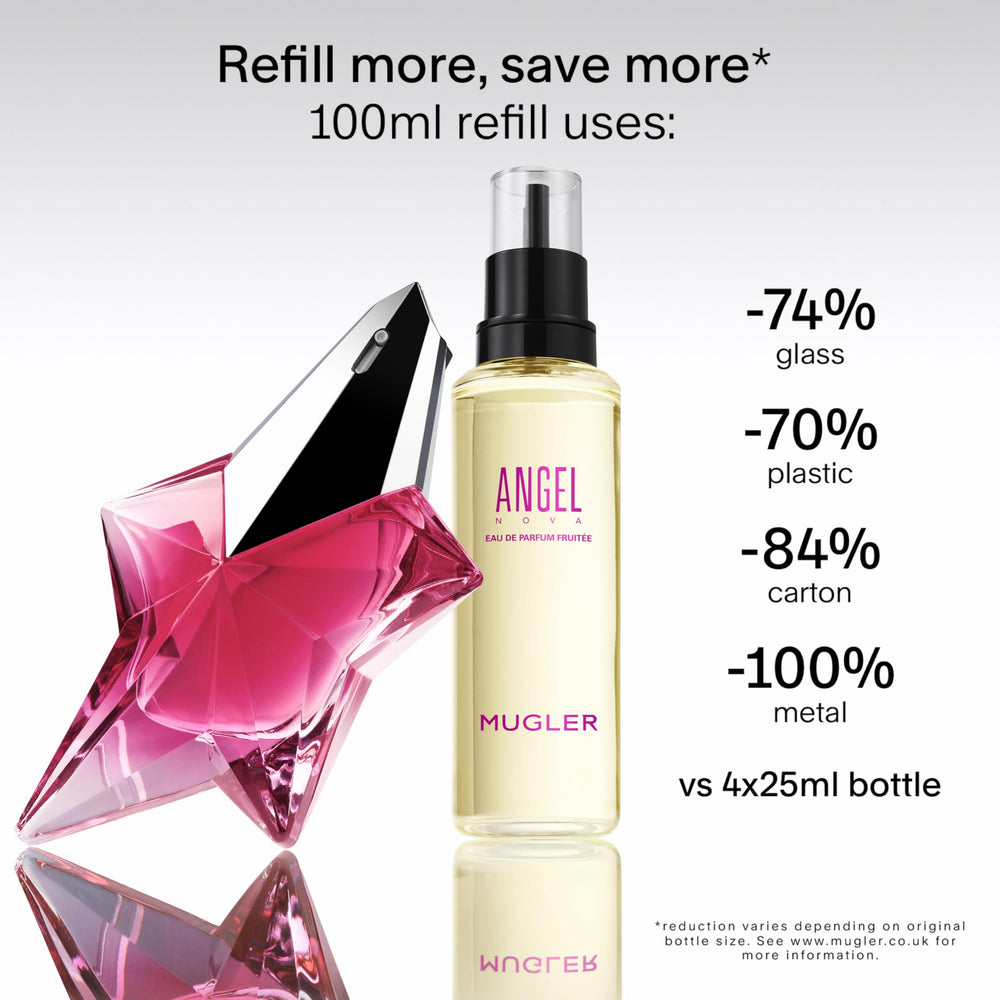 MUGLER Angel Nova raspberry note closeup, conveying fruity energy and intrigue