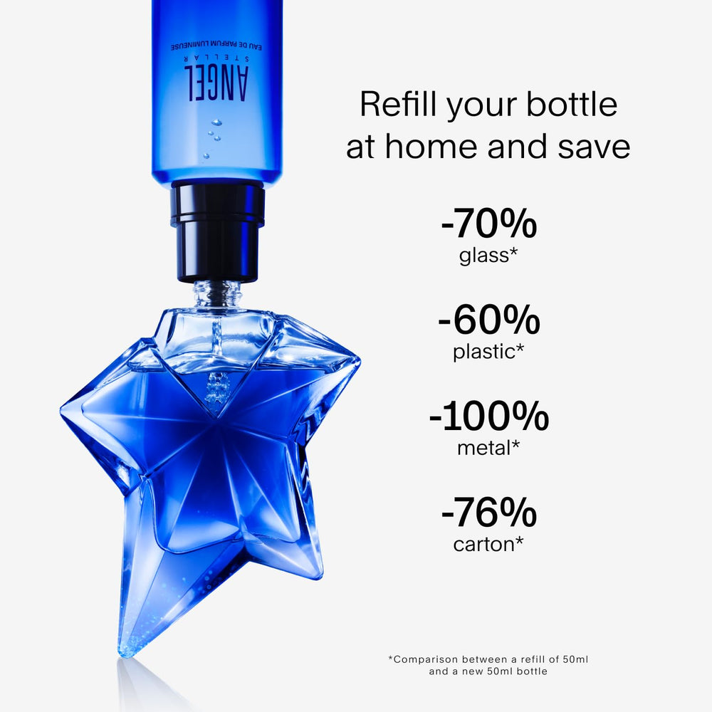 Mugler Angel Stellar gourmand-finish hints at lasting scent presence