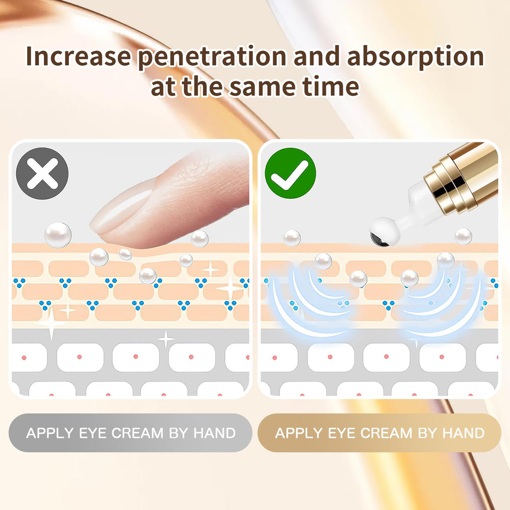 MUOCOBU daily eye care suitable for men and women