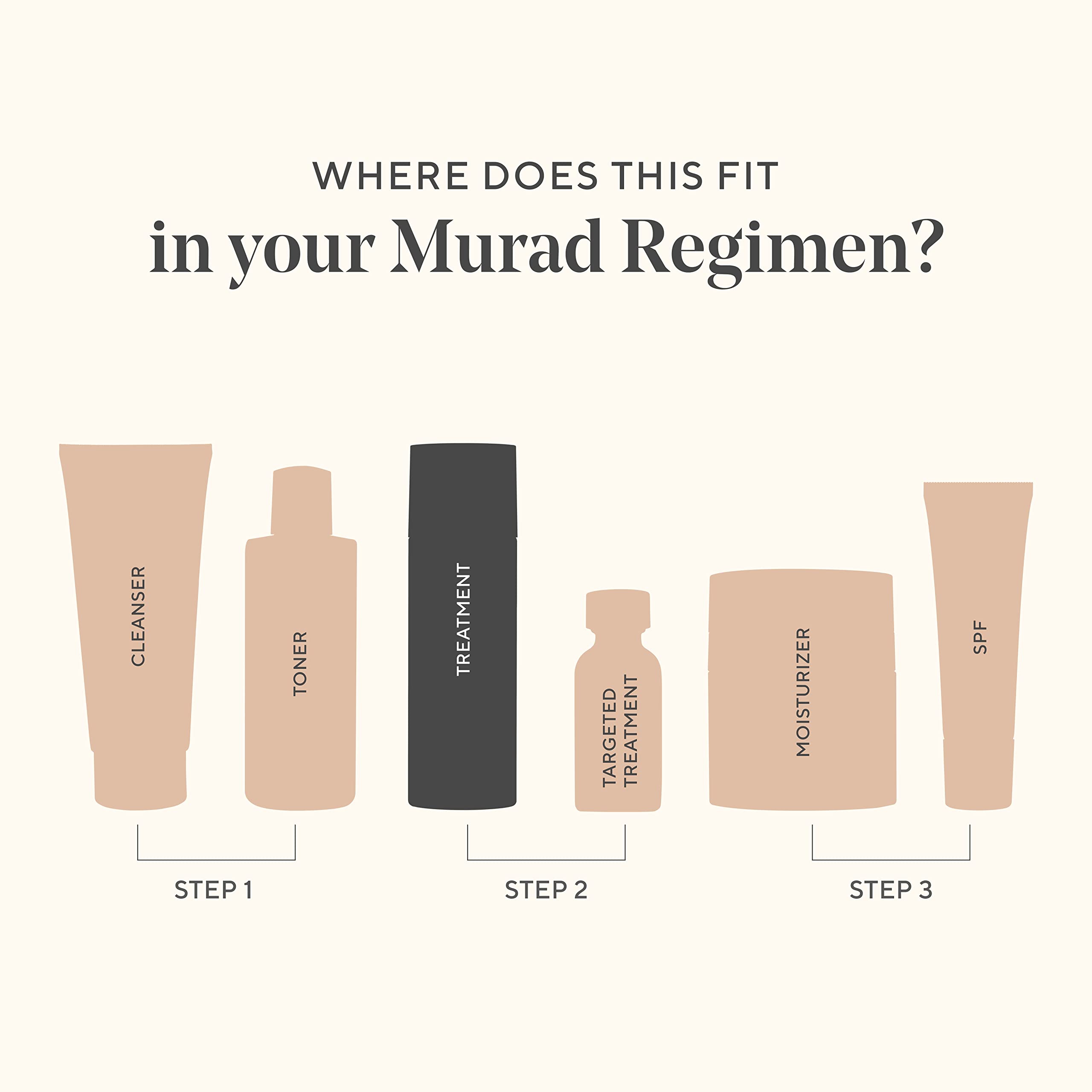 Murad serum on face and neck, demonstrating even application for smoothing and improving firmness.