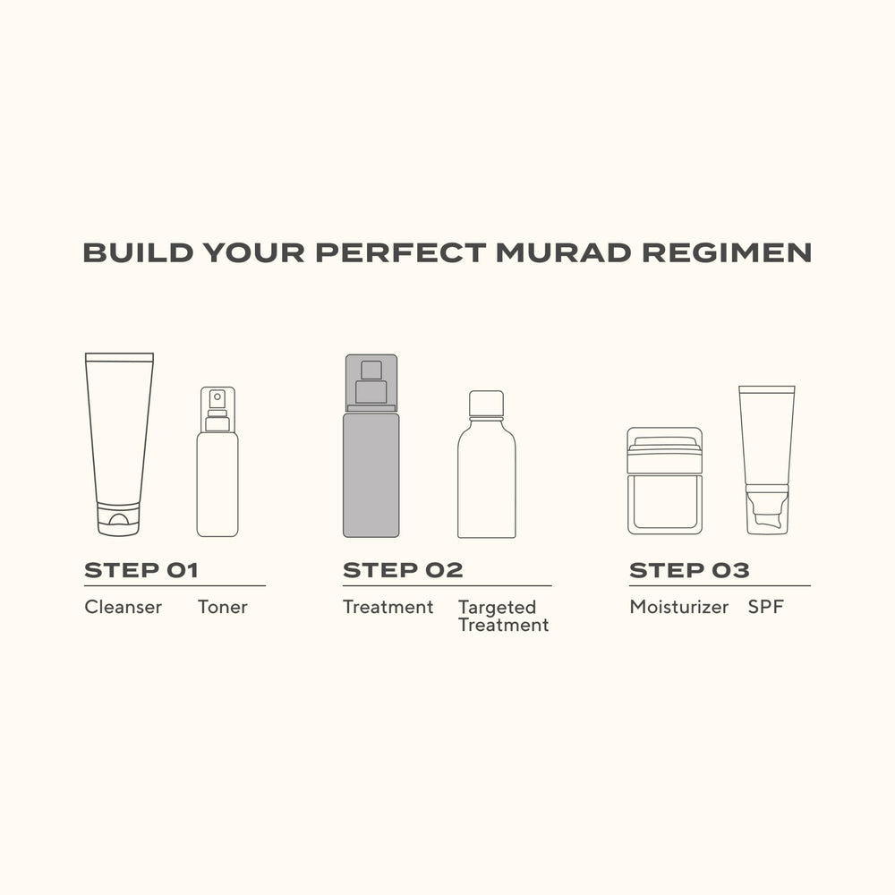 Mask drying for 10-15 minutes in Murad Rapid Relief line.