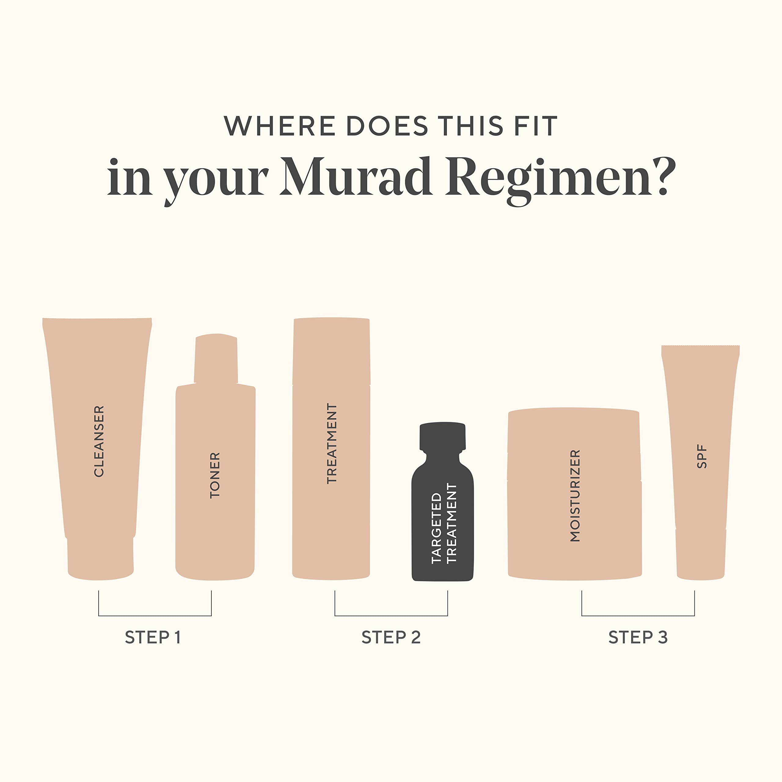 Murad Renewing Eye Cream packaging front showcasing brand heritage