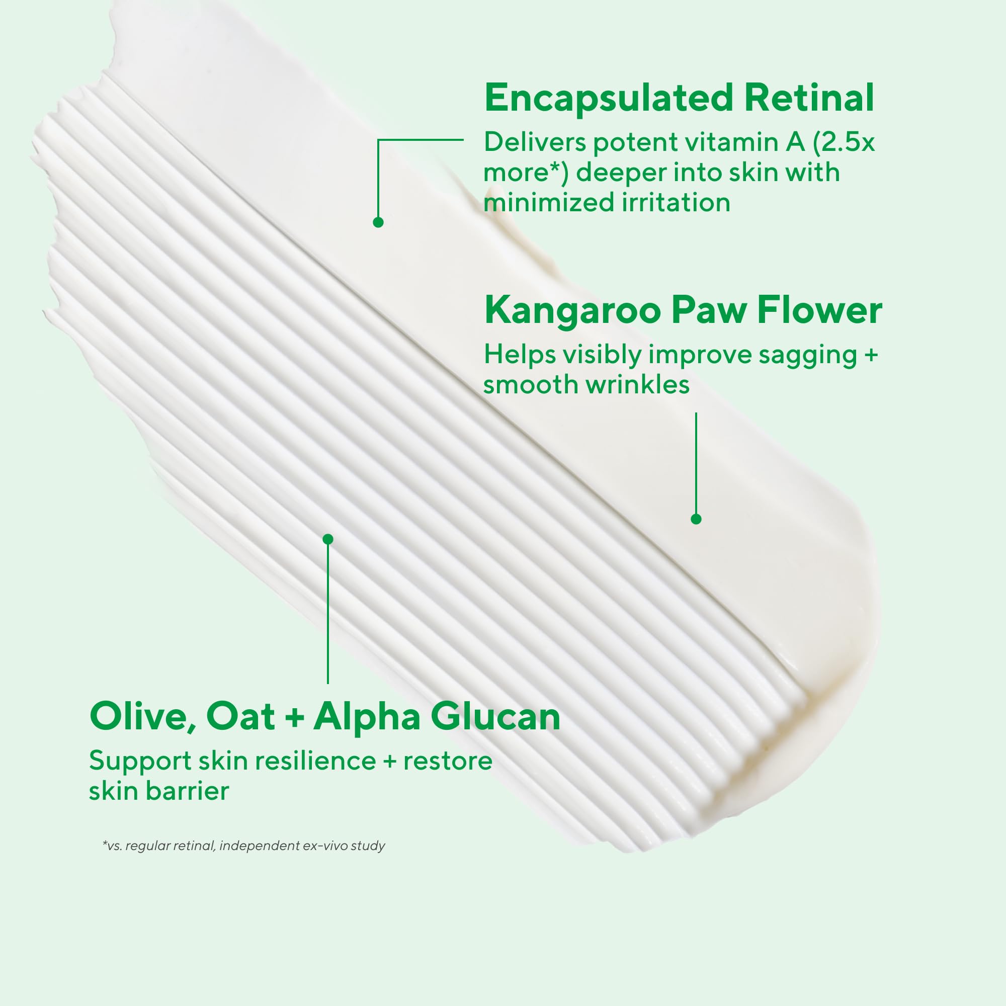 Murad Retinal ReSculpt ingredients olive-oil kangaroo-paw closeup.