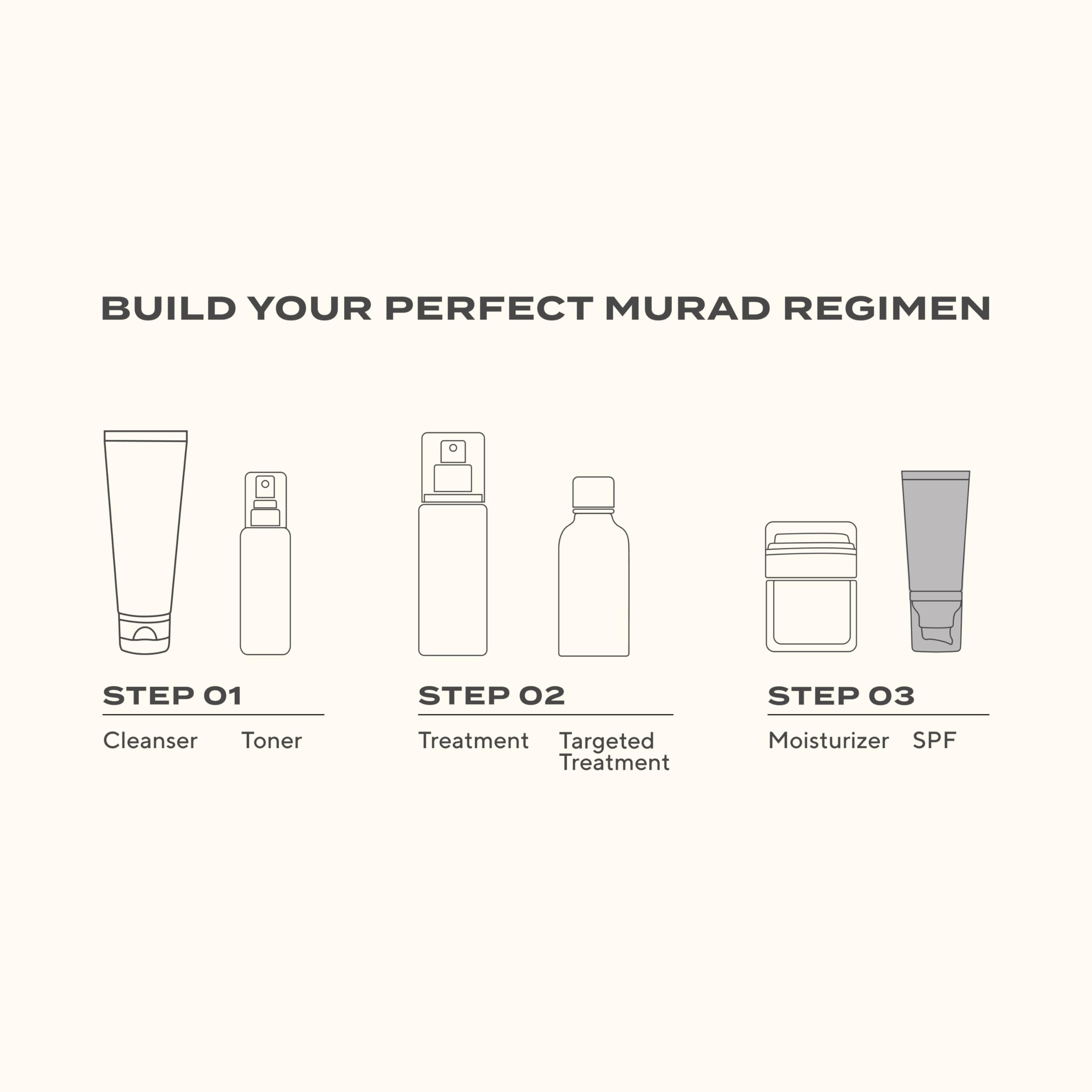 Murad Superactive Mattifying Oil in skincare routine with makeup application.