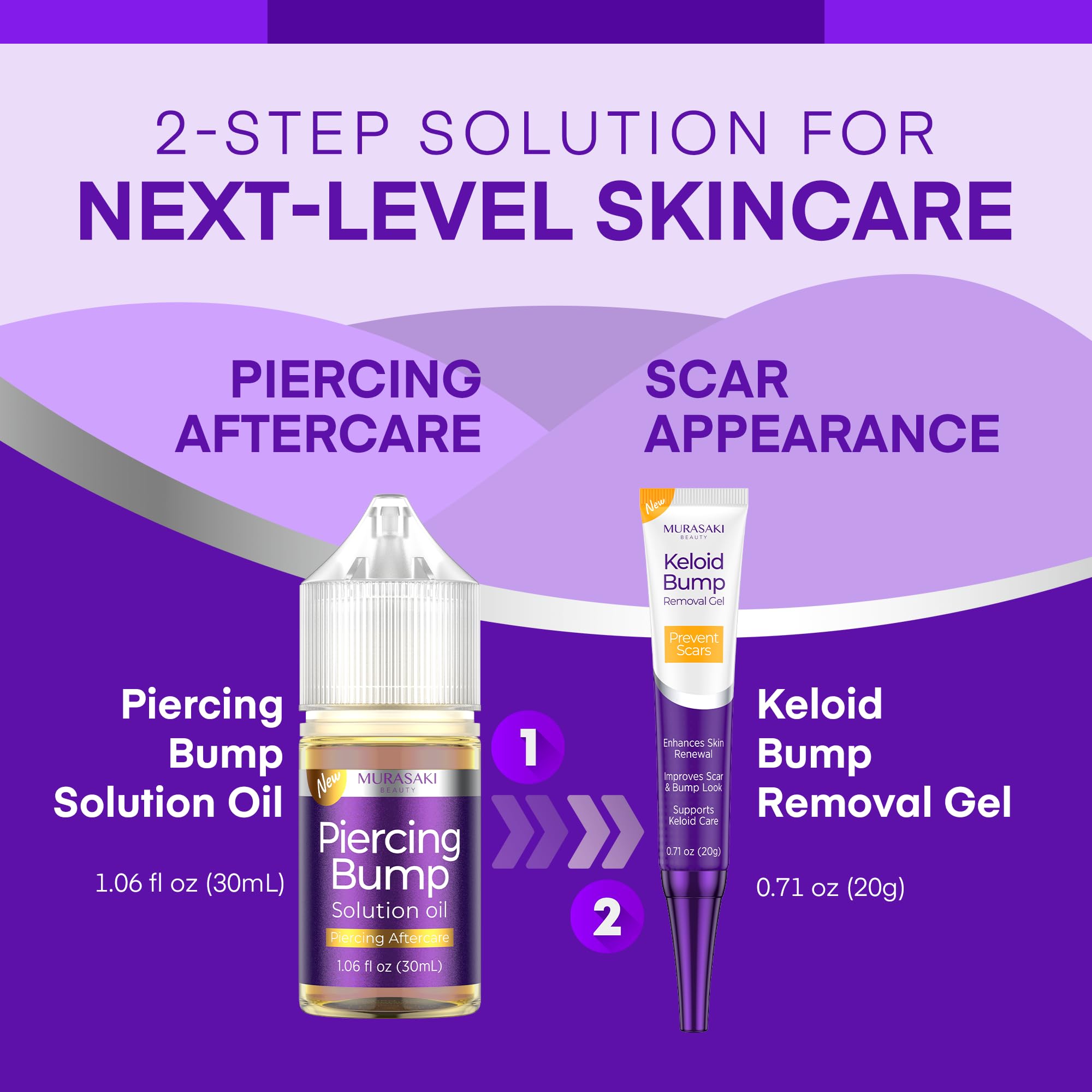 MURASAKI BEAUTY Application scene showing 2–3 daily steps for sensitive skin