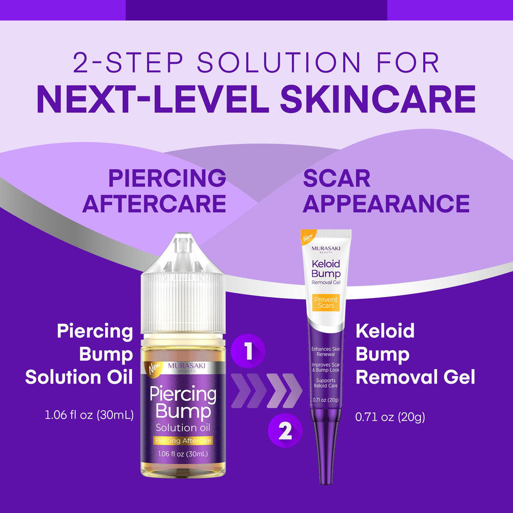 MURASAKI BEAUTY Application scene showing 2–3 daily steps for sensitive skin