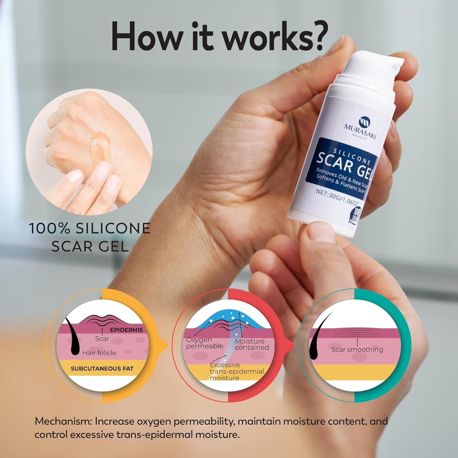 Murasaki Beauty travel-friendly pack fits easily in your bag