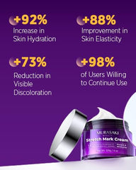 Murasaki Beauty stretch mark cream texture close-up highlighting smooth finish