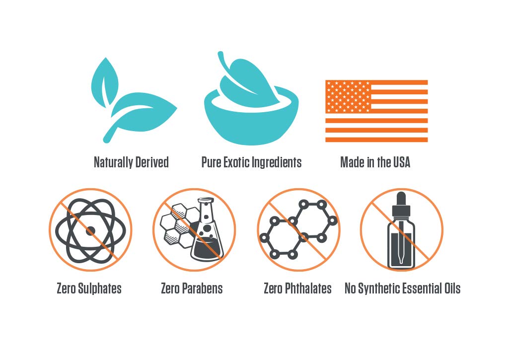 Musk & Hustle premium ingredients graphic highlights quality