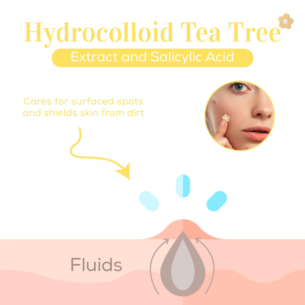 Makeup friendly patch blends with skin for daytime concealment and acne care