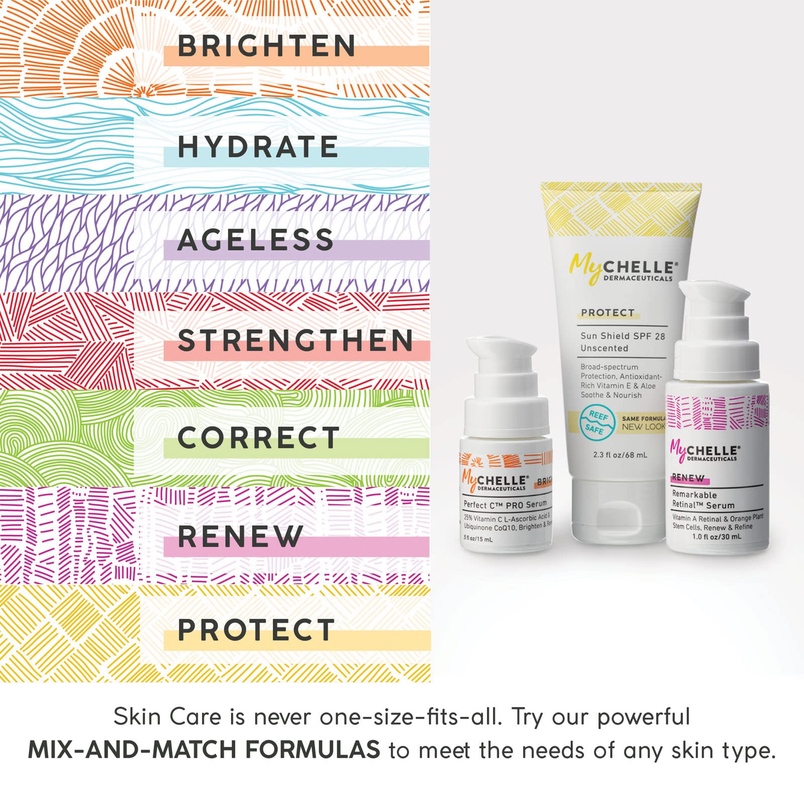 MyCHELLE Fruit Enzyme Scrub texture closeup illustrating exfoliation with antioxidants.