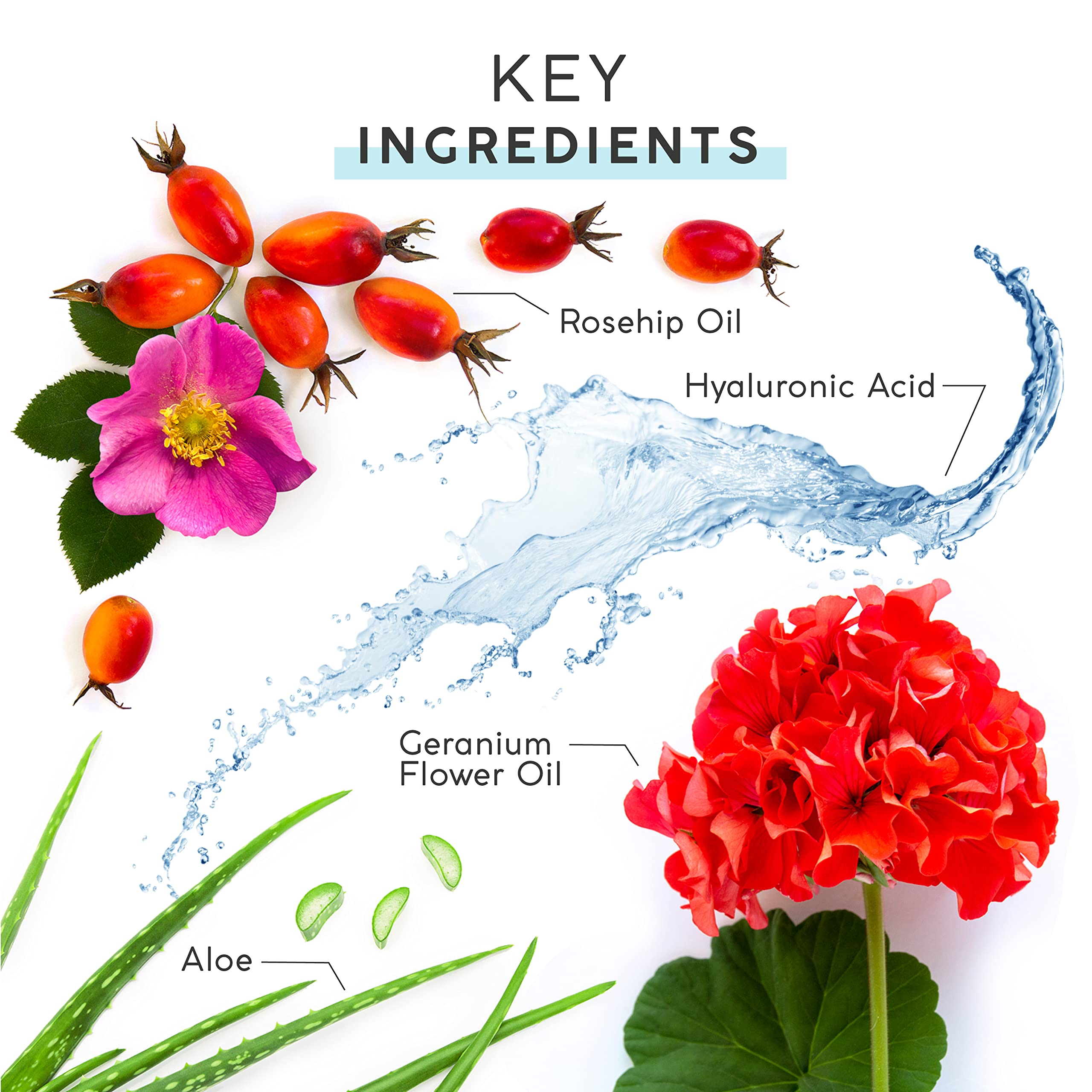 MyCHELLE Hydrate collection packaging emphasizes clean, moisturizing care.