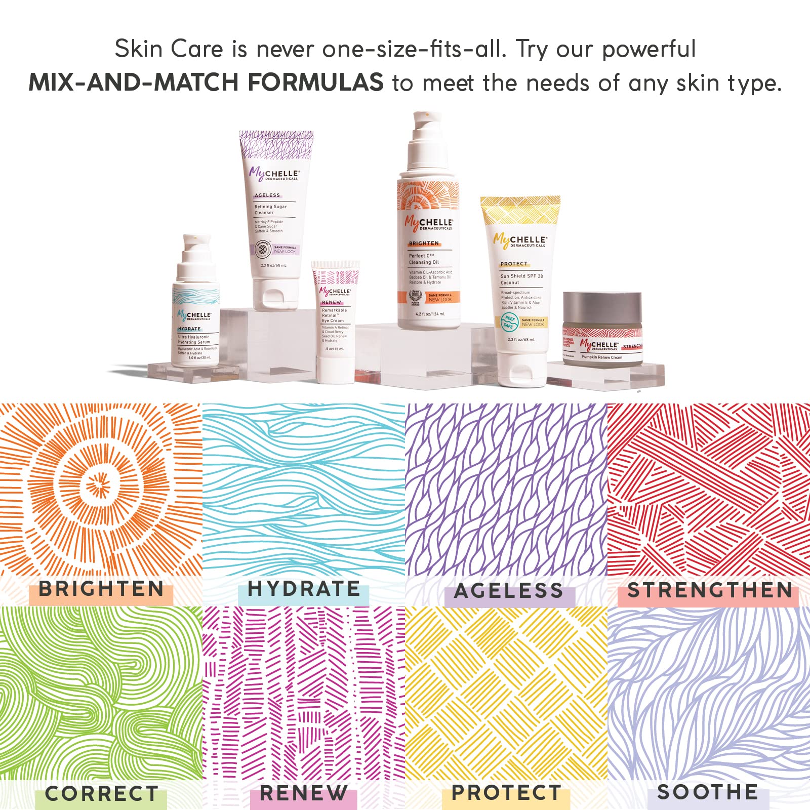 MyCHELLE G2 with Pomegranate extract detail suggests nourishing, age-friendly benefits.