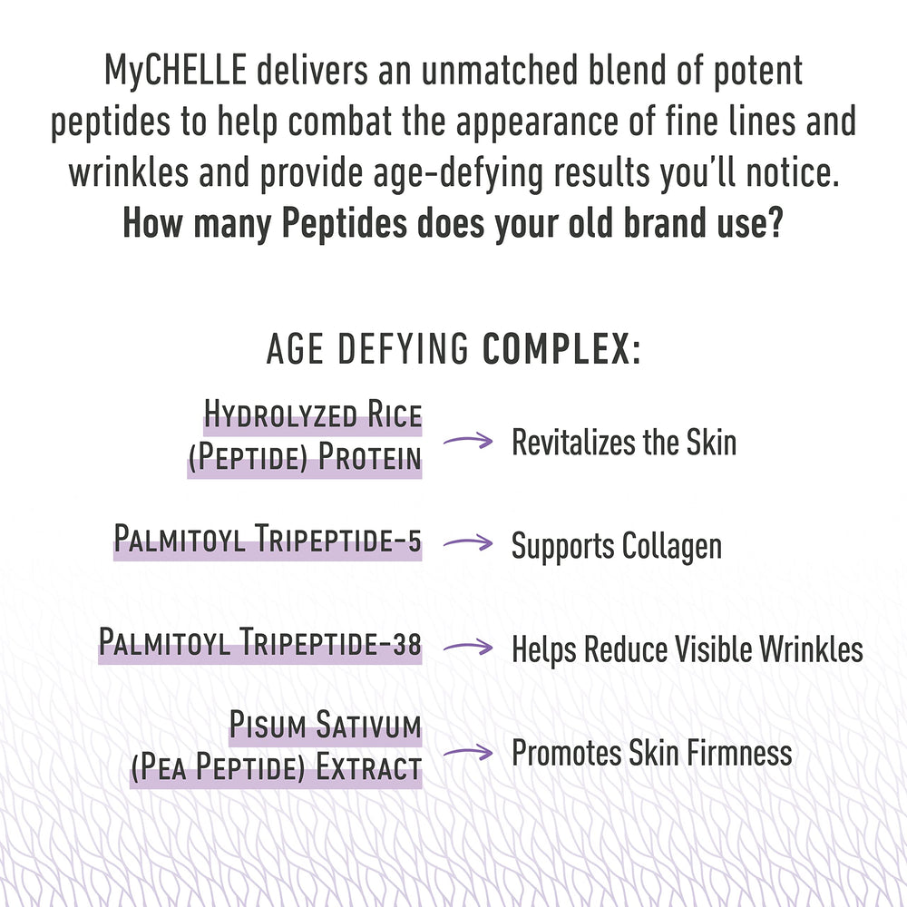 MyCHELLE Supreme Polypeptide Cream texture swatch shows rich, velvety consistency