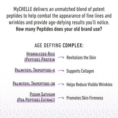 MyCHELLE Supreme Polypeptide Cream texture swatch shows rich, velvety consistency
