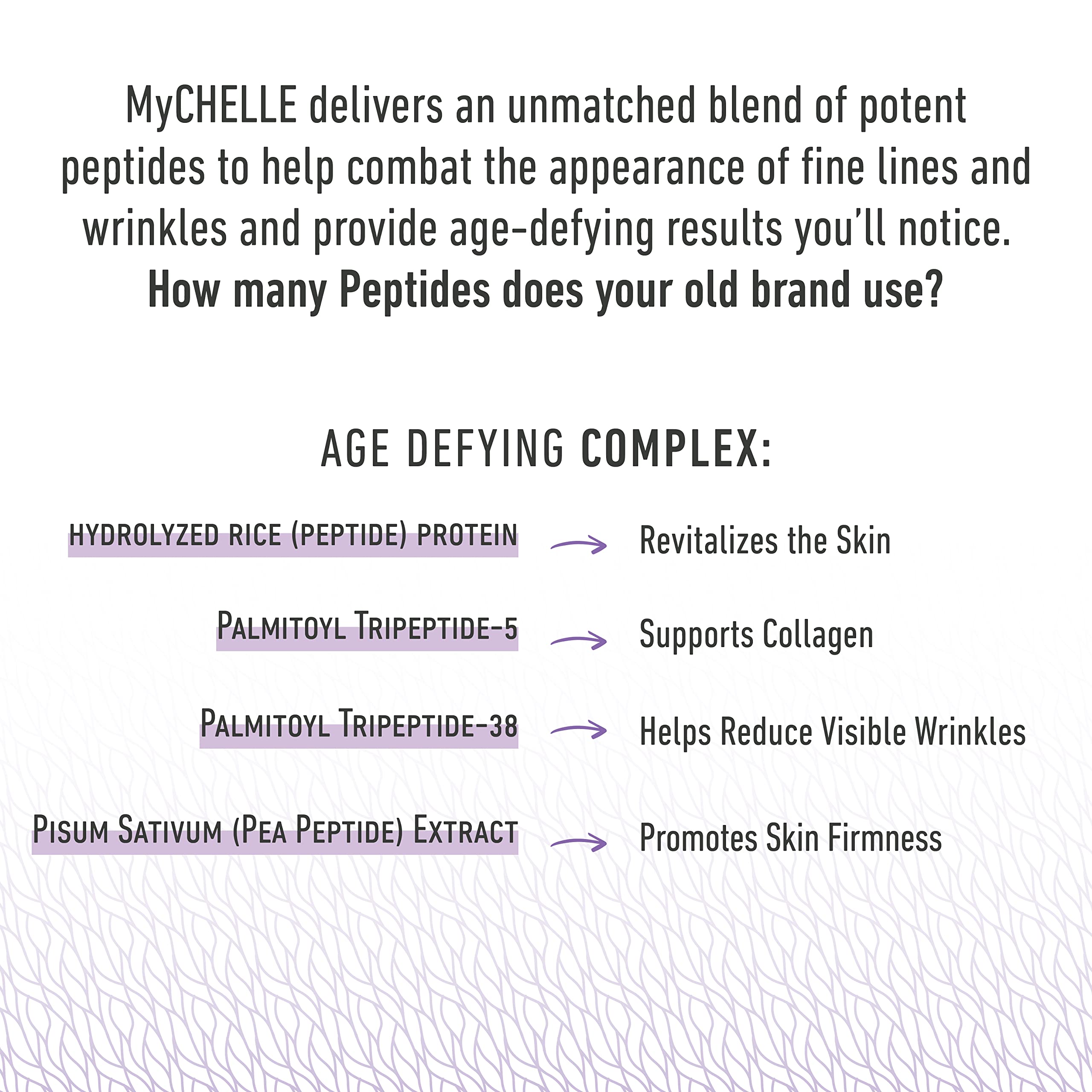 MyChelle Supreme Polypeptide Cream texture close-up for smooth skin.
