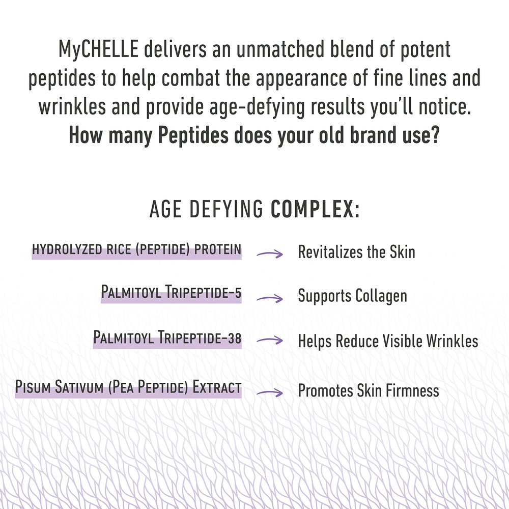 MyChelle Supreme Polypeptide Cream texture close-up for smooth skin.